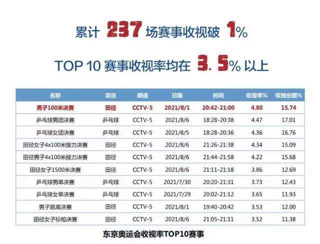 男人和女人操操